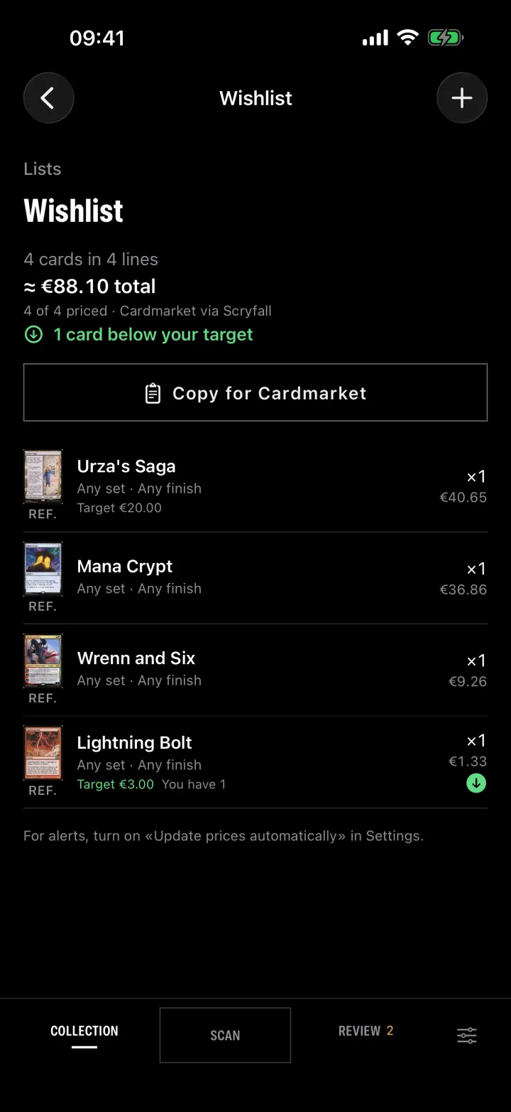 A wishlist with target prices and one card below its target.